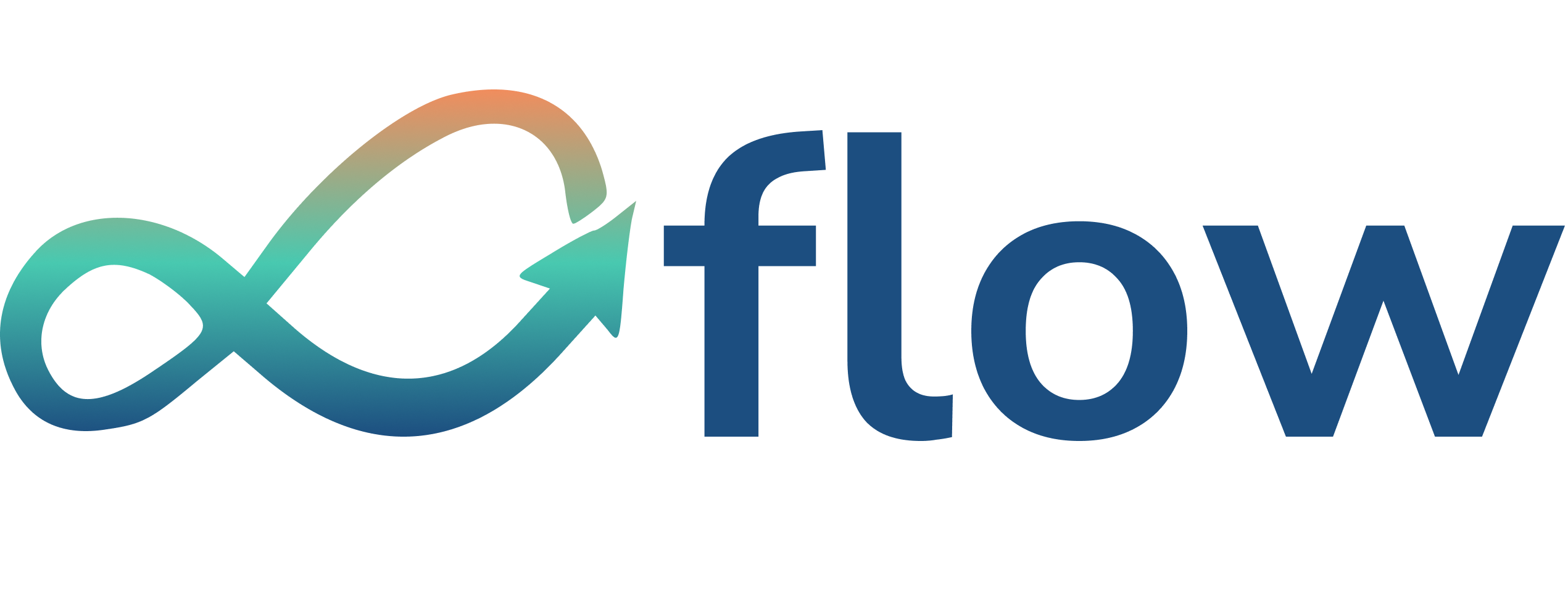 FLOW